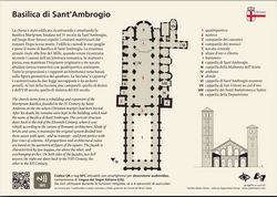 Milano - Basilika von Sant'Ambrogio - Planimetria